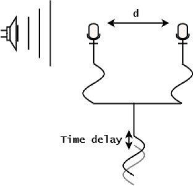 Firefly 1.1